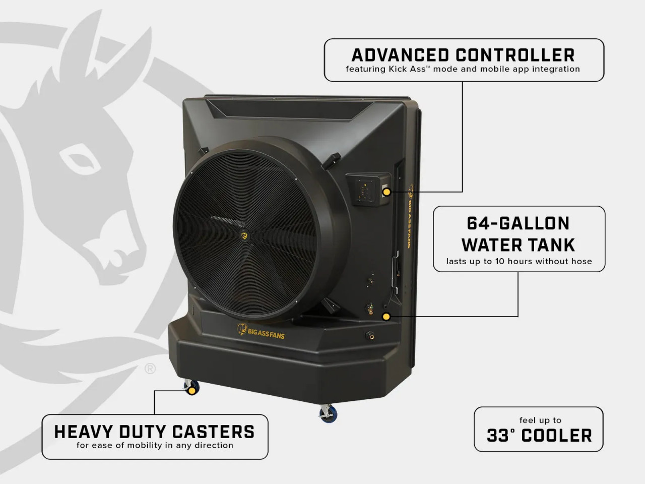 Cool‑Space 500 Evaporative Cooler | Big Ass Fans